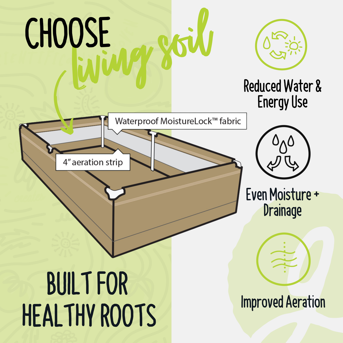 DIY Living Soil Fabric Bed